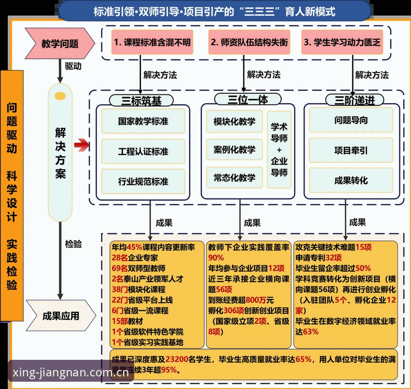 转会市场深度解析：从瑟洛特到弗拉霍维奇，江南体育用户情报挖掘指南